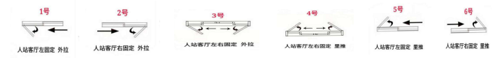 图片关键词 图片关键词